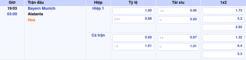 Nhận định Bayern Munich vs Atalanta Nhà vua Bundesliga thị uy sức mạnh 2 Thông tin bảng tỷ lệ kèo bóng đá Bayern Munich vs Atalanta