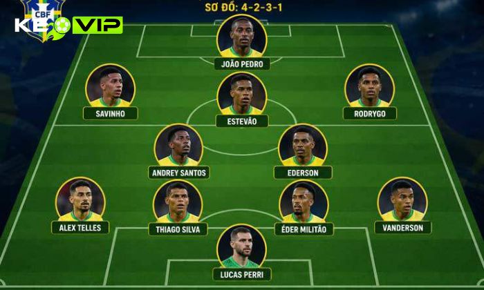 Nhận định soi kèo Brazil vs Marocco WC2026, 5h ngày 14/06 2 Brazil được các tín đồ thể thao đánh giá rất cao